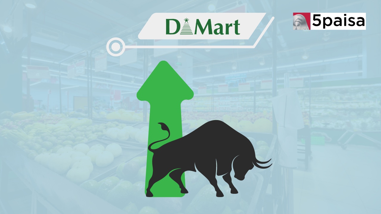 Morgan Stanley Recommends Buying DMart, Sets Target Price