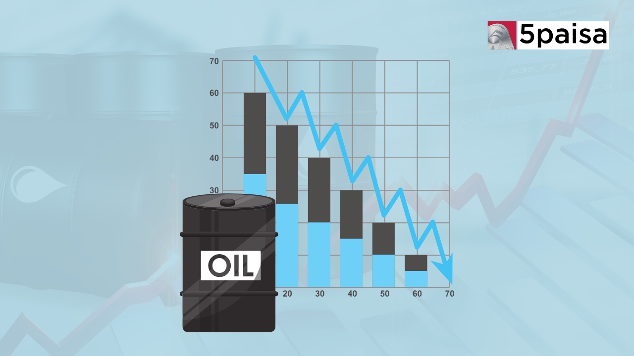 Oil Prices Dip Amid Concerns Over Demand Outlook