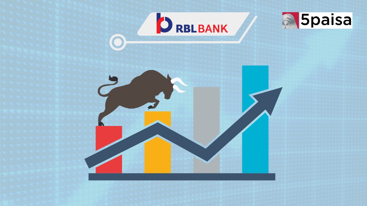 RBL Bank Stock Up on Board’s Nod for ₹6,500 Crore Fundraise