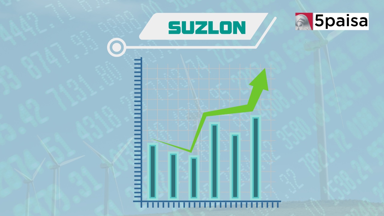 Suzlon Energy Reaches 52-Week High with 291% Annual Gain; Time to Buy?