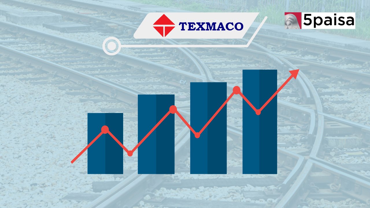 Texmaco Rail Share Price Jumps 11% to Record High: More Gains Ahead?