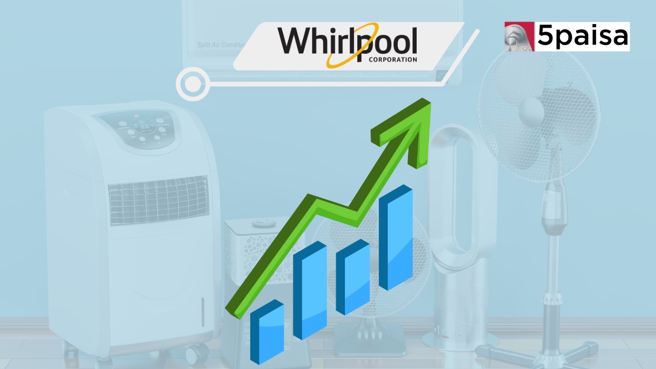 Whirlpool India Share Price Jumps 19% on Bosch's Bid for Whirlpool US