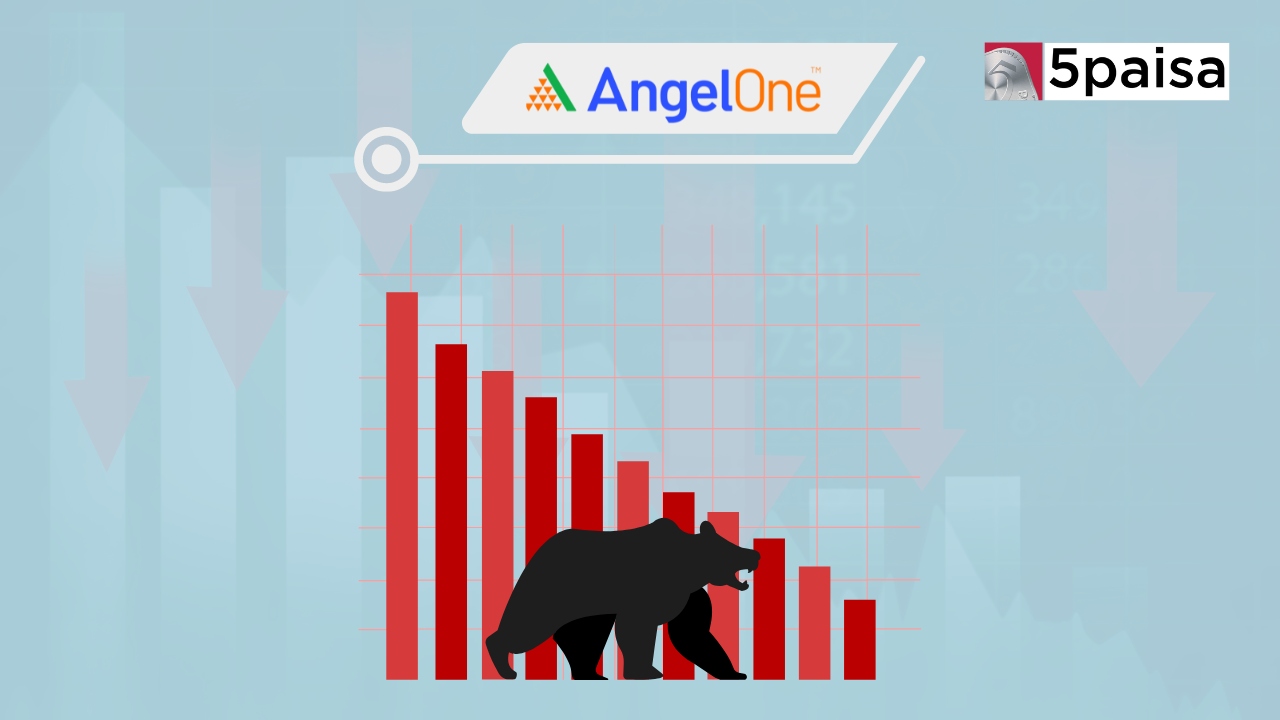 Angel One Stock Drops 10% After SEBI's Market Intermediary Charge Mechanism Revision