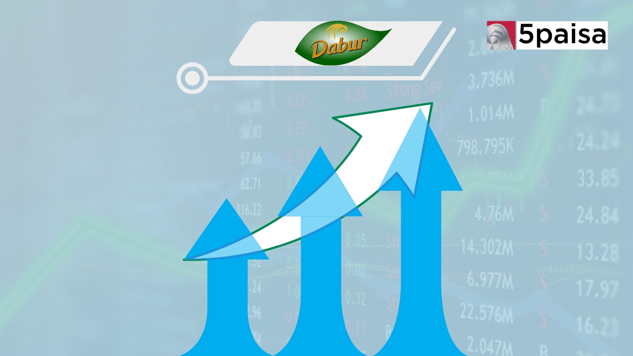 Bajaj Auto Share Price Falls on UBS says 'Sell', Predicts 35% Downside