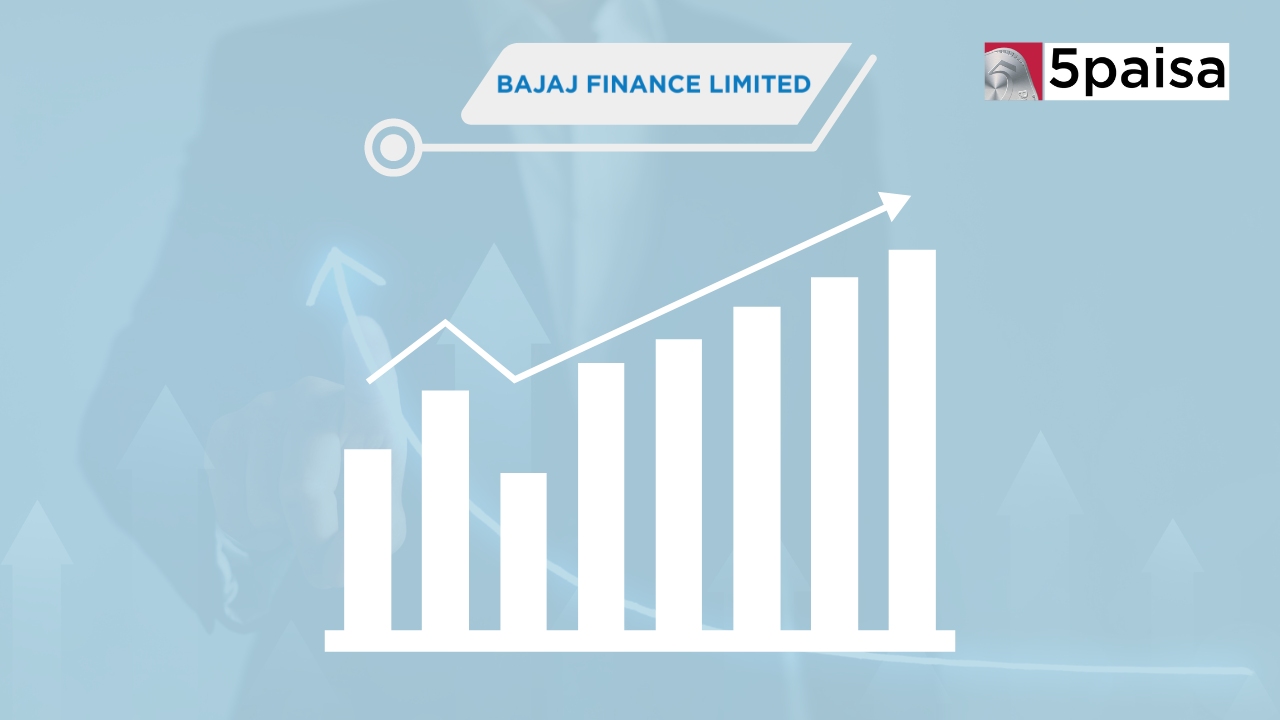Bajaj Finance Share Price Rise on 31% AUM Surge and 10% YoY Loan Growth in Q1