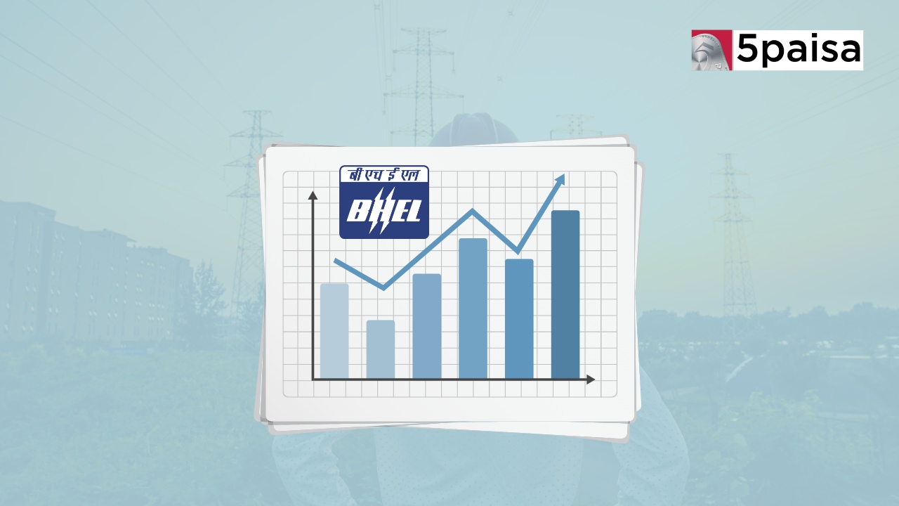 BHEL Share Price Surge BHEL Share Price Surge