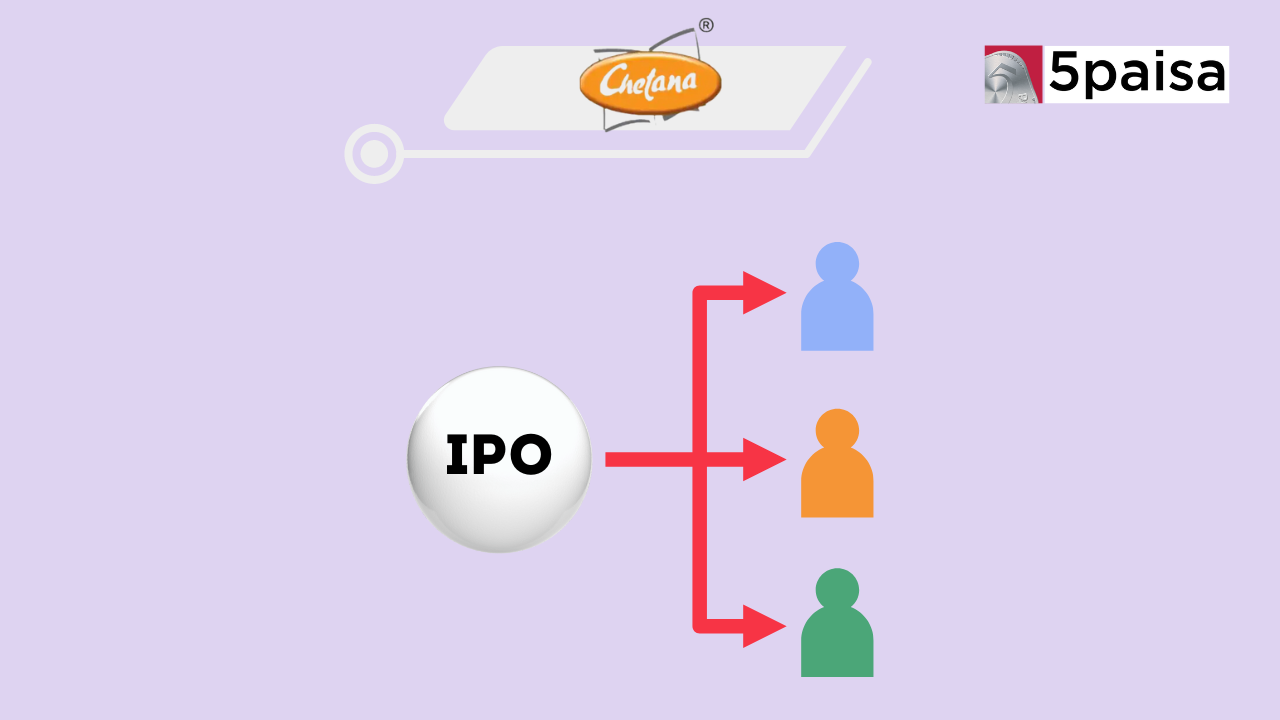 Chetana Education IPO Allotment Status Chetana Education IPO Allotment Status