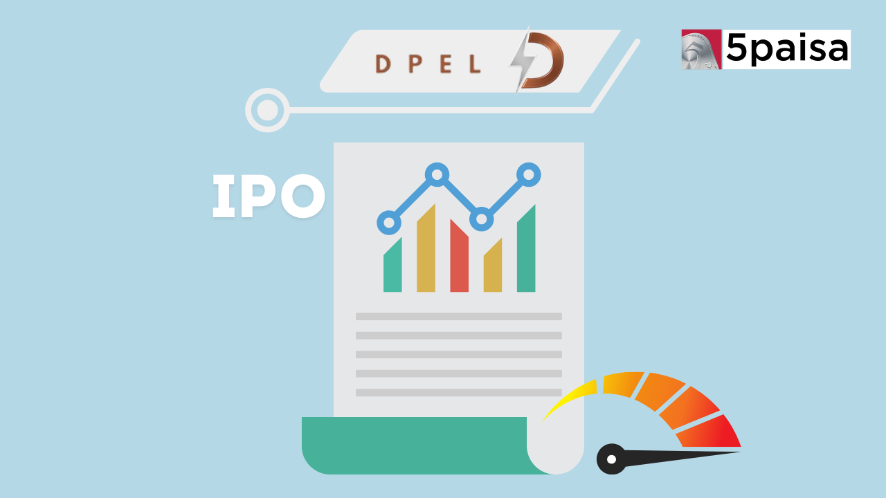 Divine Power Energy IPO Hits 287.50% Premium Upon Listing