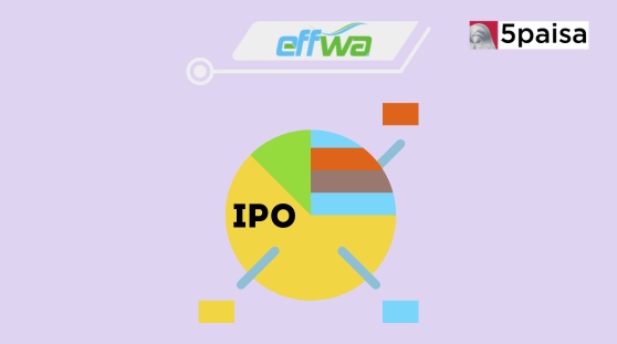 Effwa Infra IPO Allotment Status 