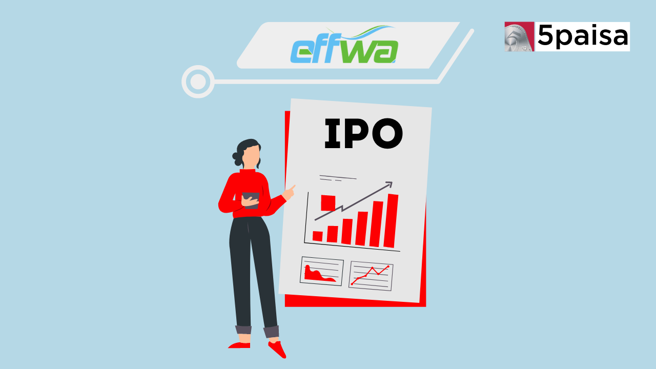 Effwa Infra & Research IPO Subscription Status