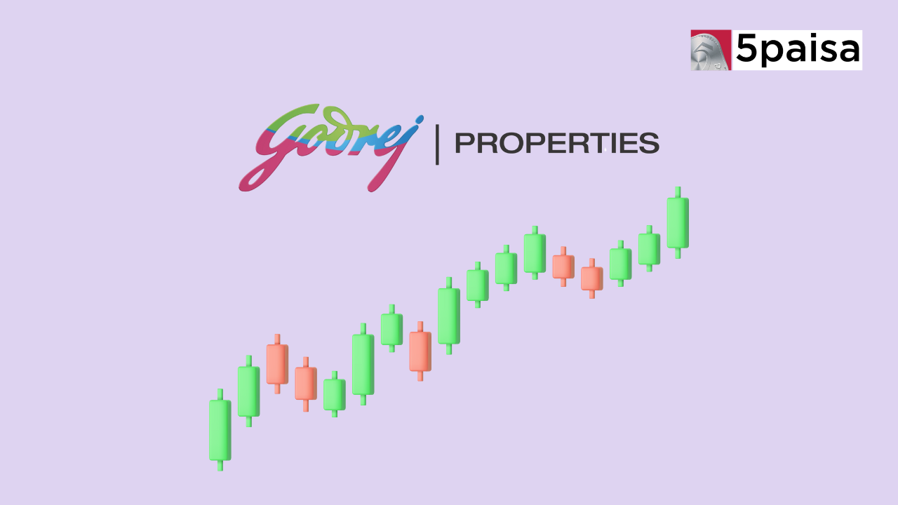 Stock in Action – Godrej Properties