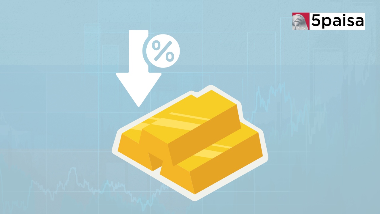 Gold Holds Firm on Slowing Inflation, Boosting Fed Rate-Cut Expectations