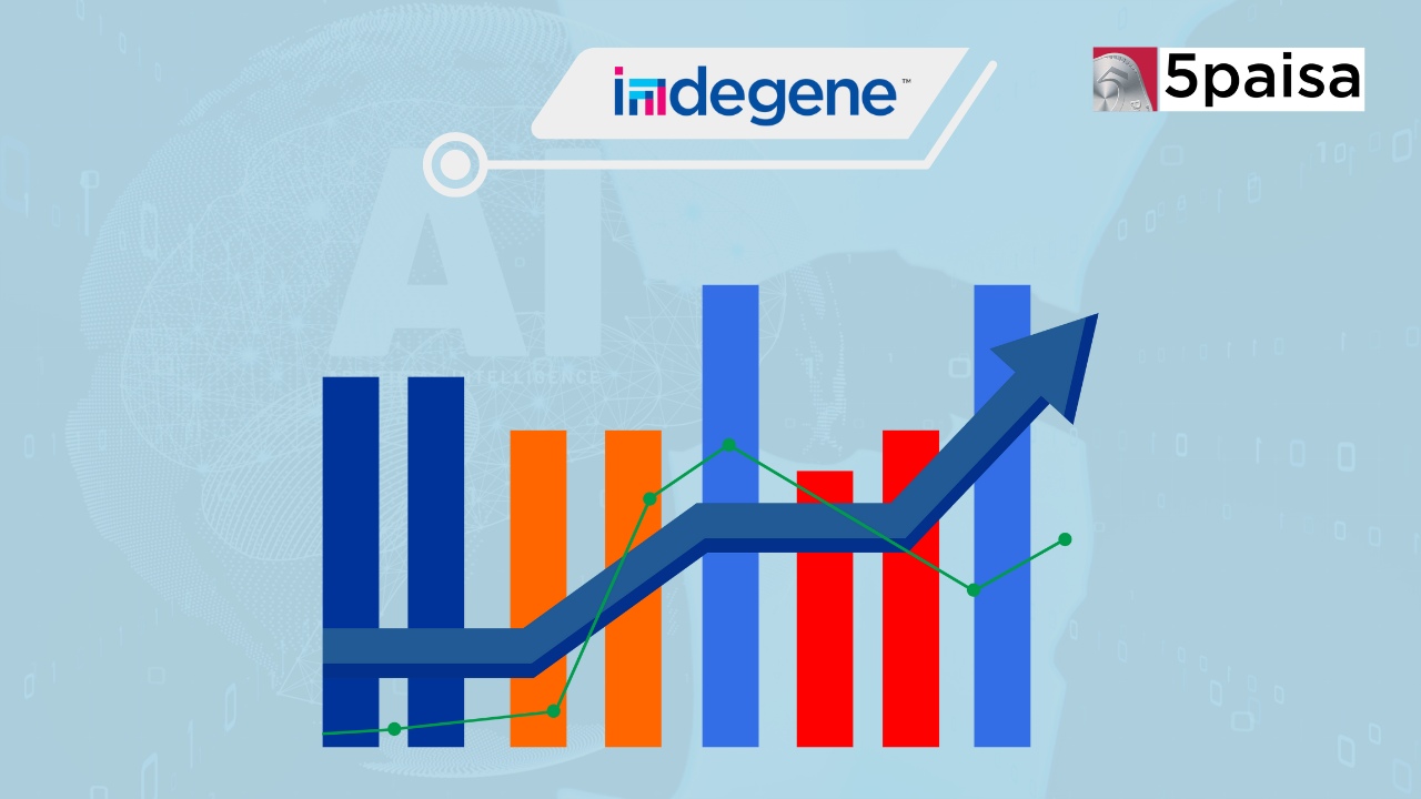 Indegene Teams Up with Microsoft to Boost GenAI Adoption, Stock Surge by 3%