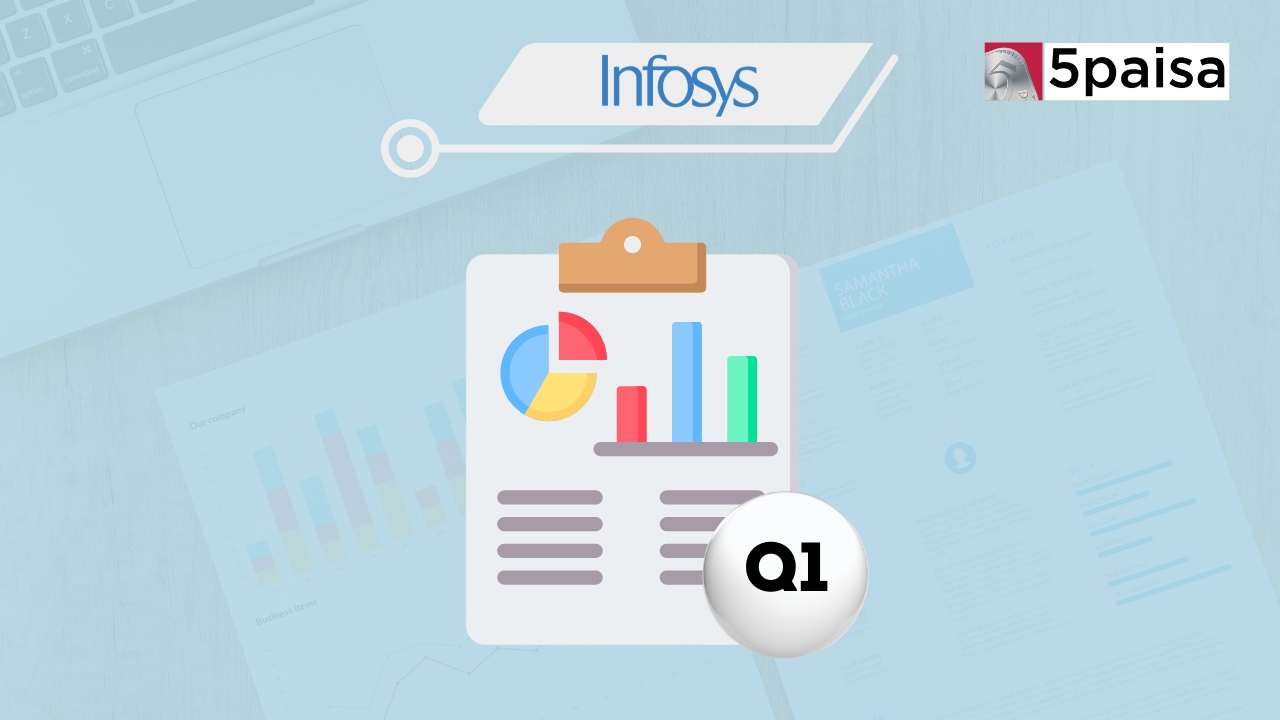 Infosys Q1 Results Highlights