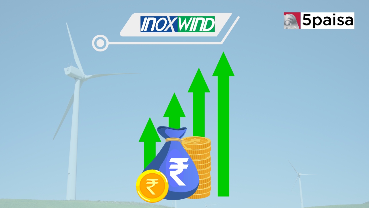 Inox Wind Clears Debts with ₹900 Crore Capital Infusion