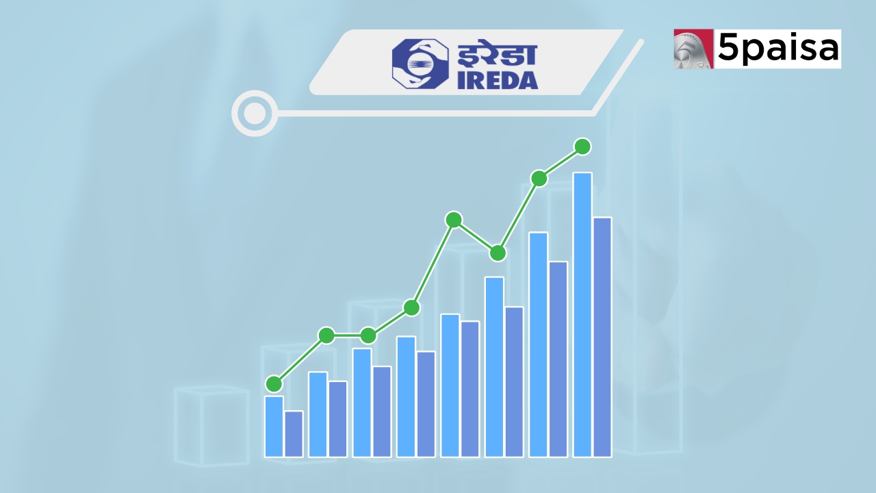 IREDA Stock Price Climbs 6% to Record High Post Major Deal, YTD Returns Double Investors' Money