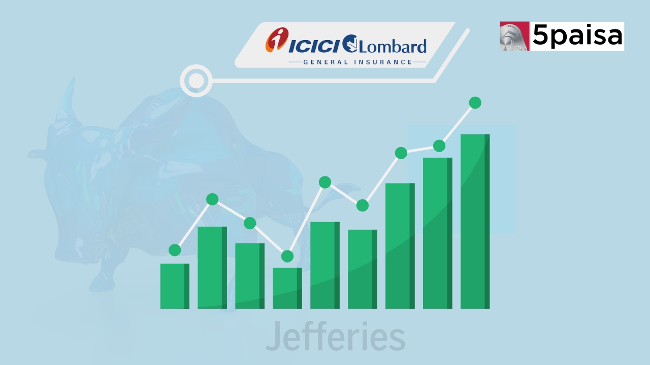 Jefferies Bullish on ICICI Lombard as Stock Nears 52-Week High