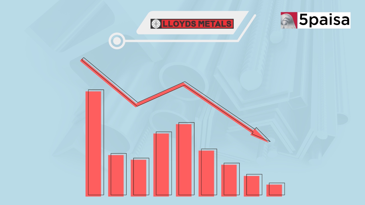 Llyod Metals Share Price Down 2% After Rs 1,218 Crore QIP Fund Raise