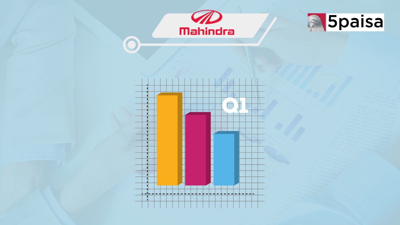 Mahindra & Mahindra Q1 Results Highlights: 5% Dip in Net Profit