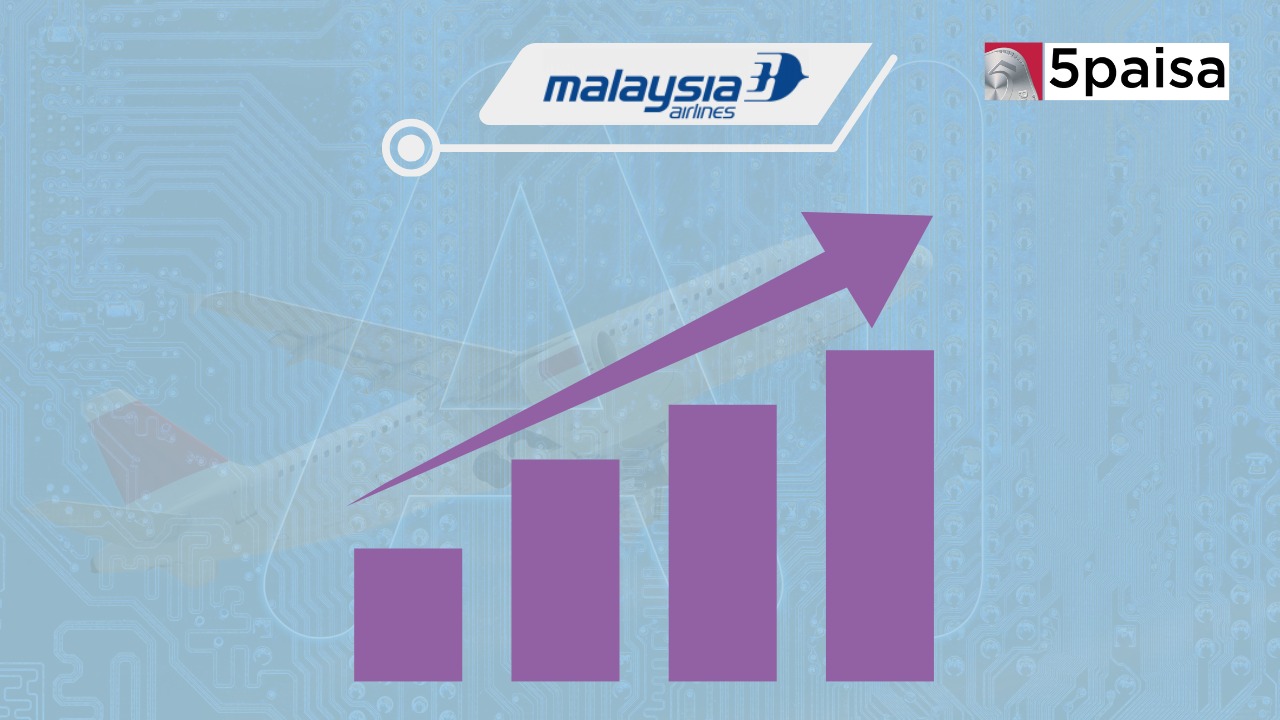 RateGain Share Price Surges on Multi-Year Deal with Malaysia Airlines for AI-Powered Rate Intelligen