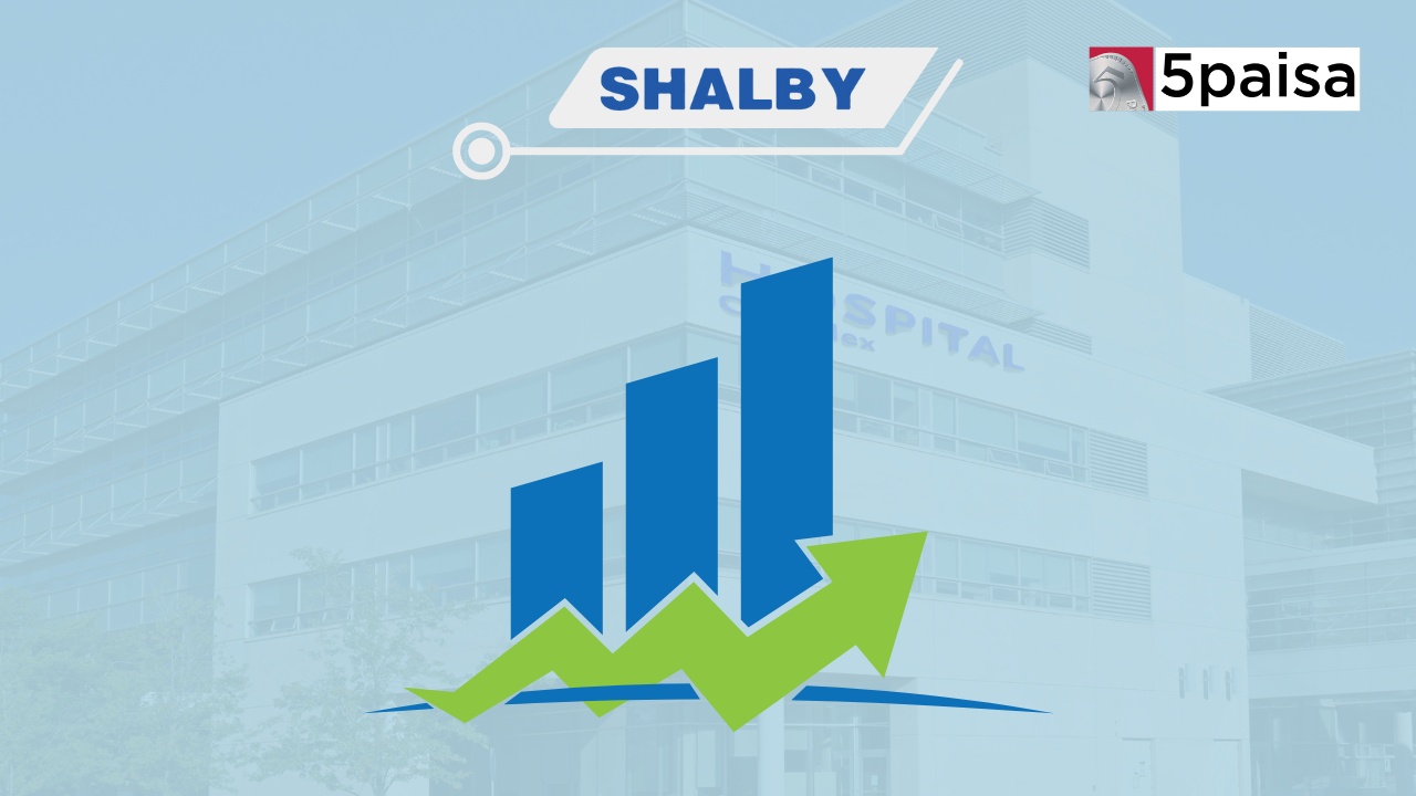 Shalby Shares Jump 6% on Securing 30-Year Lease for Mumbai's Asha Parekh Hospital