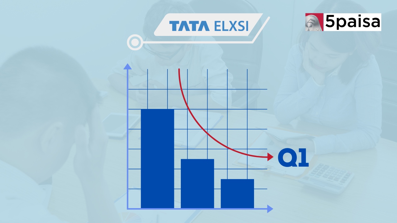 Tata Elxsi Share Price Drops on Weak Q1 Results; Brokerages Forecast 22% Downside