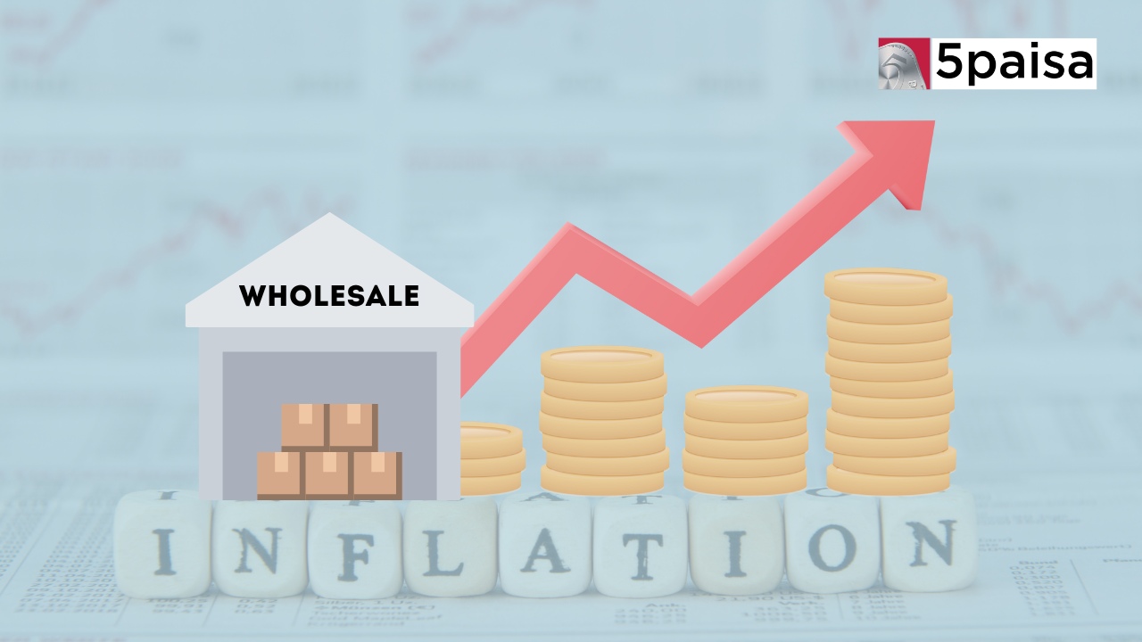 Wholesale Inflation Hits 16-Month High at 3.4% in June