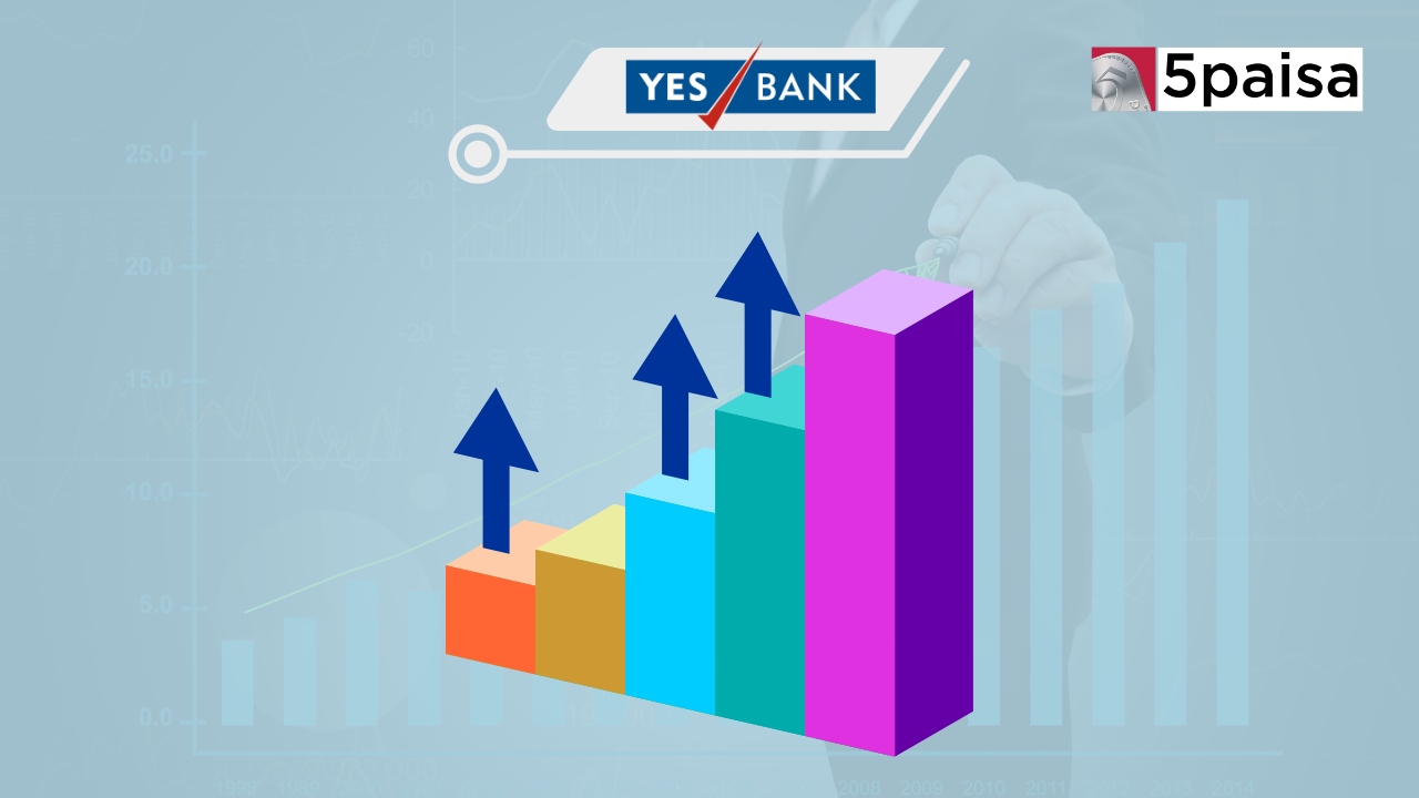 Yes Bank Share Price Soars 5% as Net Profit Surges 47% in Strong Quarterly Results