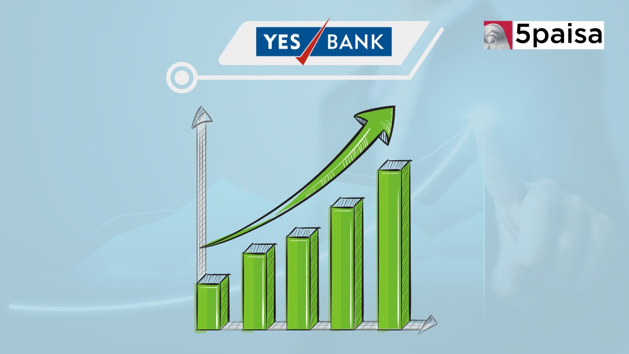 YES Bank Share Price Soars with Strong Q1 Deposits and Advances Growth