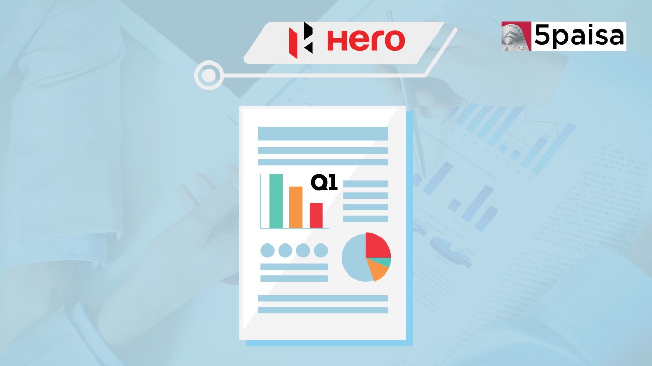 Hero MotoCorp Q1 Results: Net profit increases by 36% to ₹1,123 crore