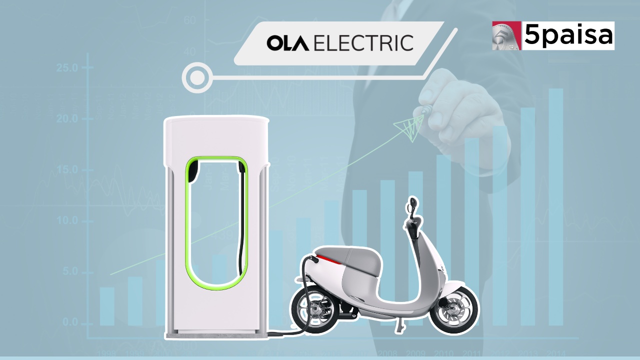 OLA Electric Shakes Up the Market with Game-Changing Electric Motorcycles; Stock Soars 16%