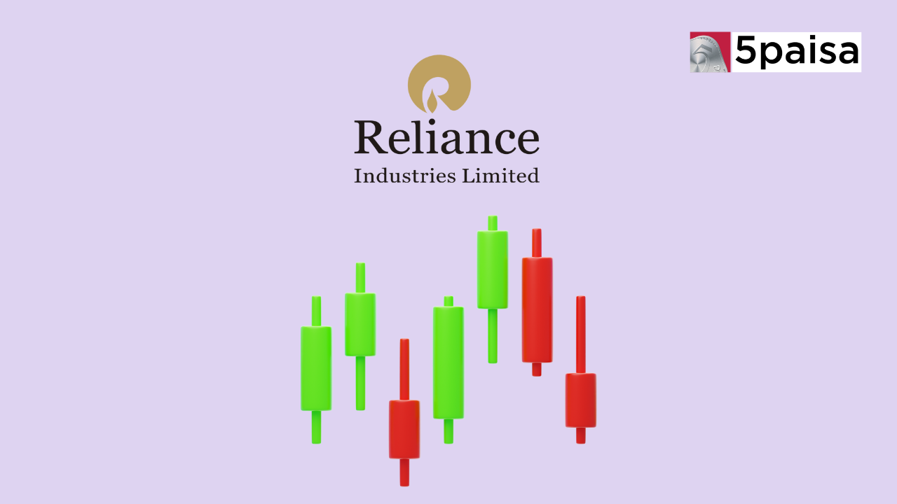  Stock in Action - Reliance 29 August 2024