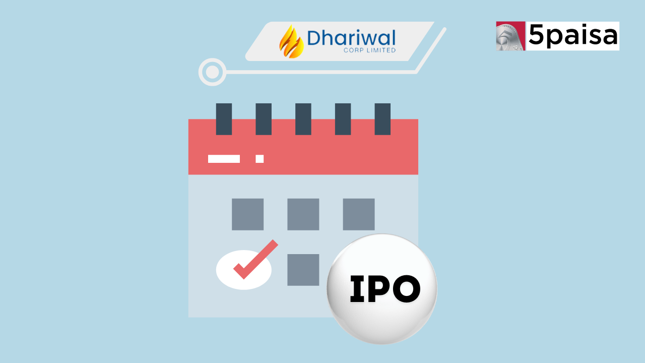 About Dhariwalcorp IPO