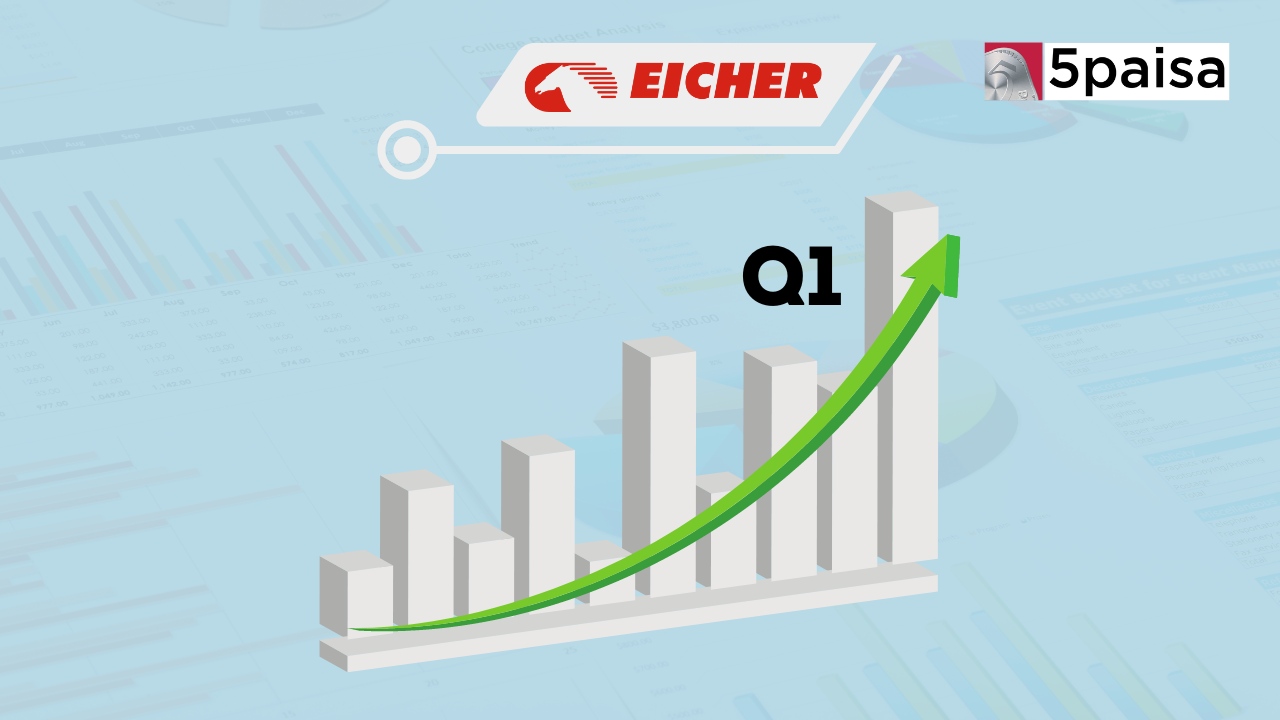Eicher Motors Q1 Results Highlights Eicher Motors Q1 Results Highlights