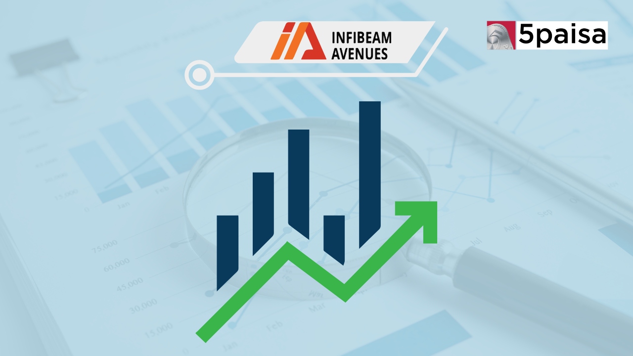 Infibeam Avenues Share Price Climb