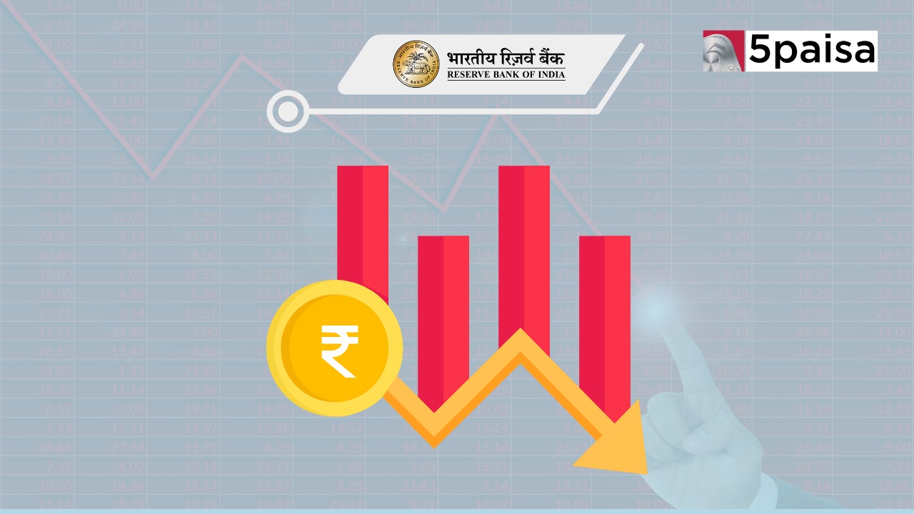 RBI Strategically Lowers Rupee Value to Boost Export Competitiveness