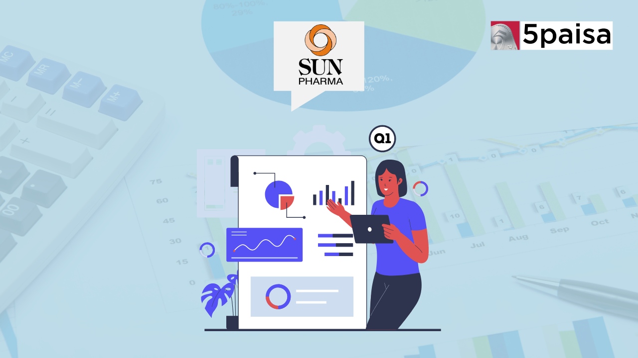 Sun Pharma Q1 Results Highlights: Net Profit Surges 40% YoY to ₹2,836 Cr