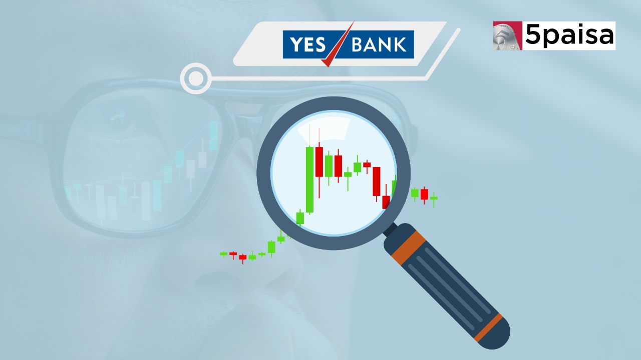 Why YES Bank Shares are in Focus Today?