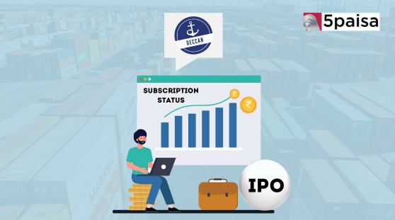 Deccan Transcon Leasing IPO Subscription Status