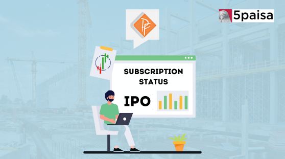 Popular Foundations IPO Subscription Status