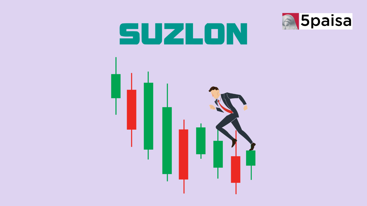  Stock in Action – Suzlon 05 September 2024