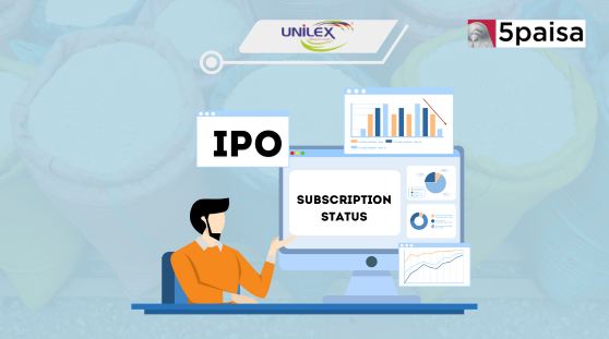 Unilex Colours and Chemicals IPO Subscription Status