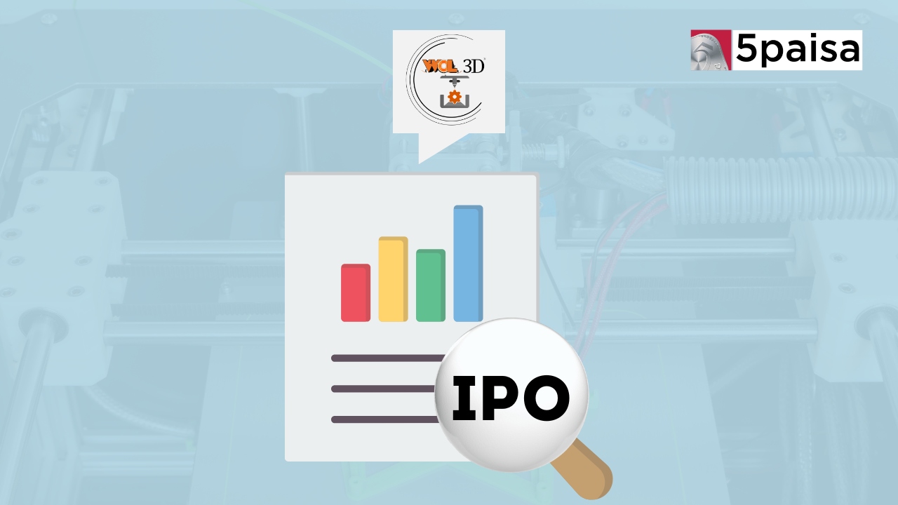 Invest in WOL 3D IPO – Price Band ₹142 to ₹150 Per Share!