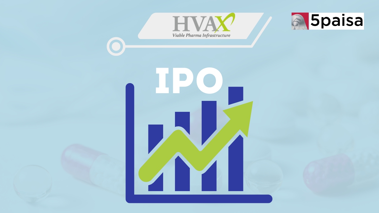 About HVAX Technologies IPO