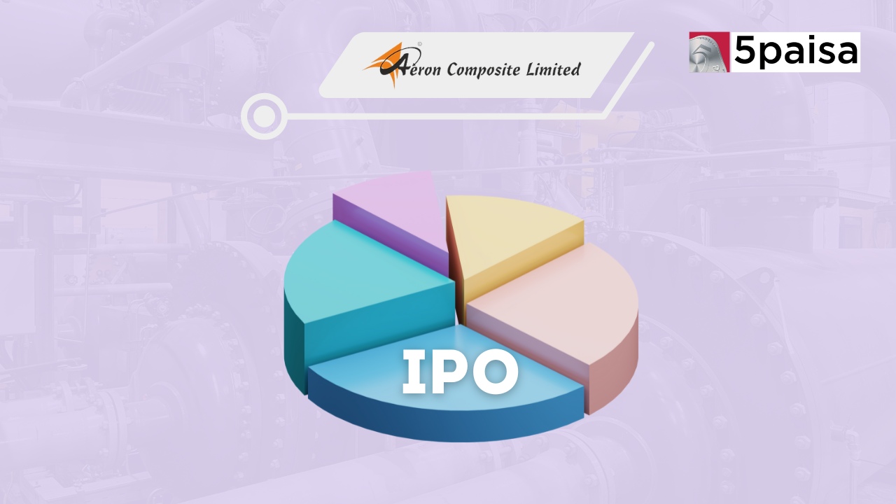 Aeron Composite IPO Allotment Status