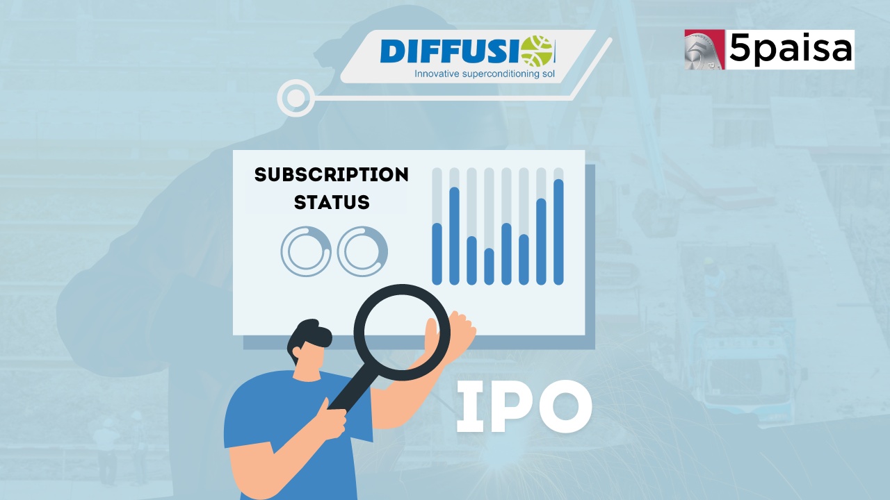 Diffusion Engineers IPO Subscription status