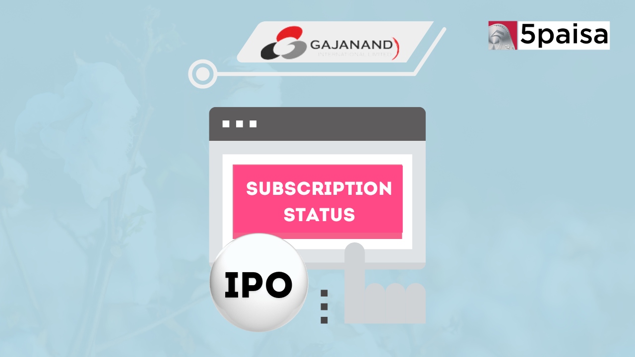 Gajanand International IPO Subscription Status