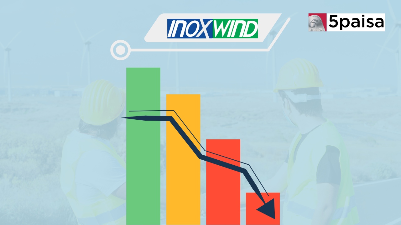 Inox Wind Wins 550 MW Wind Project LoI from IGREL Renewables