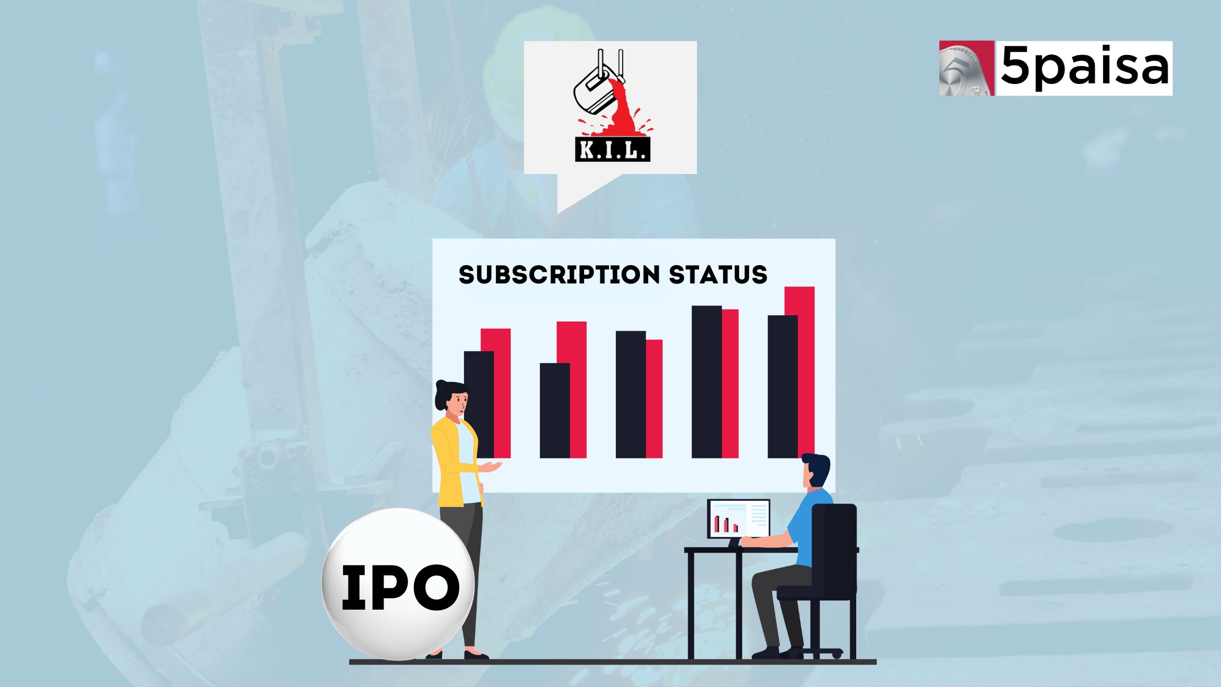 Kalana Ispat IPO Subscription Status