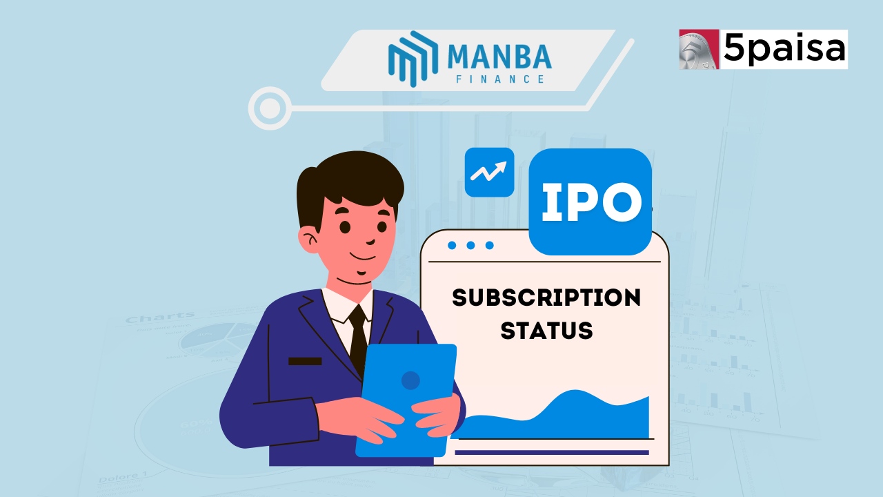 Manba Finance IPO Subscription Status